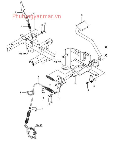 Điều khiển thắng